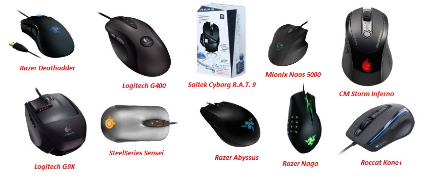 top gaming mice 2012